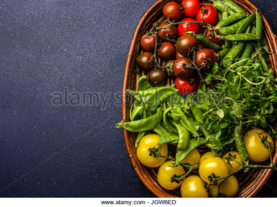 Cherry Tomato and Watercress Relish